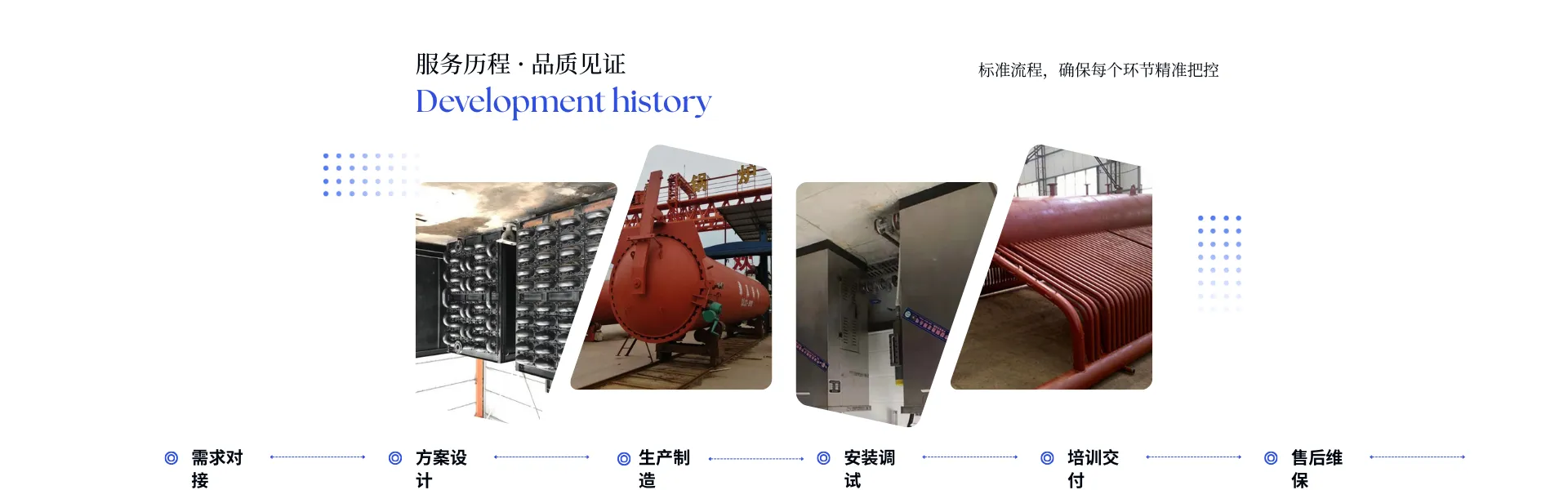 质量检测环节 - 豫冀热能严格质检流程