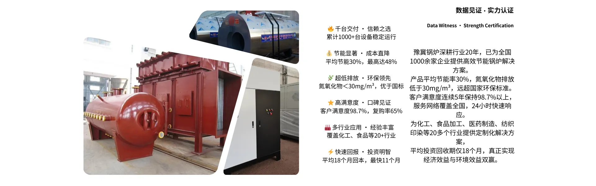 专业团队 - 豫冀热能20年经验技术团队